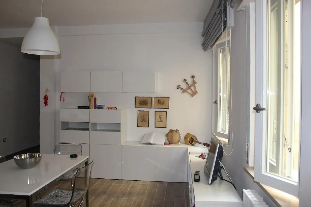 A Casa E Pepe Lovely Flat In The Heart Of Naples. location